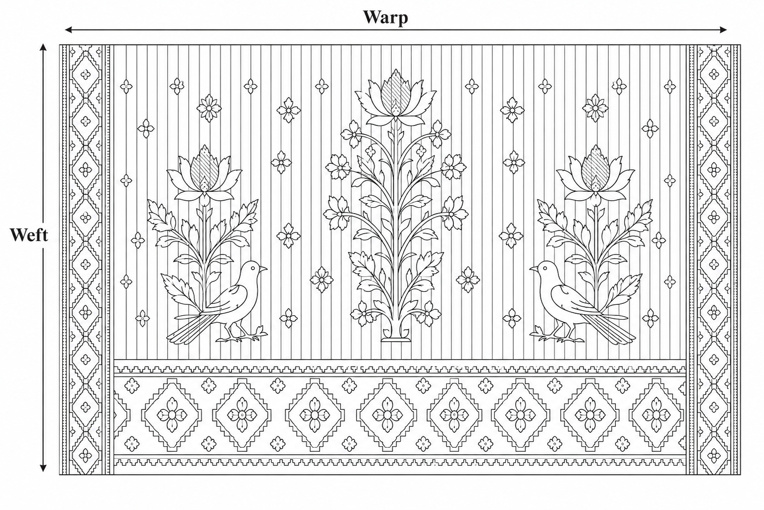 Setting the Loom